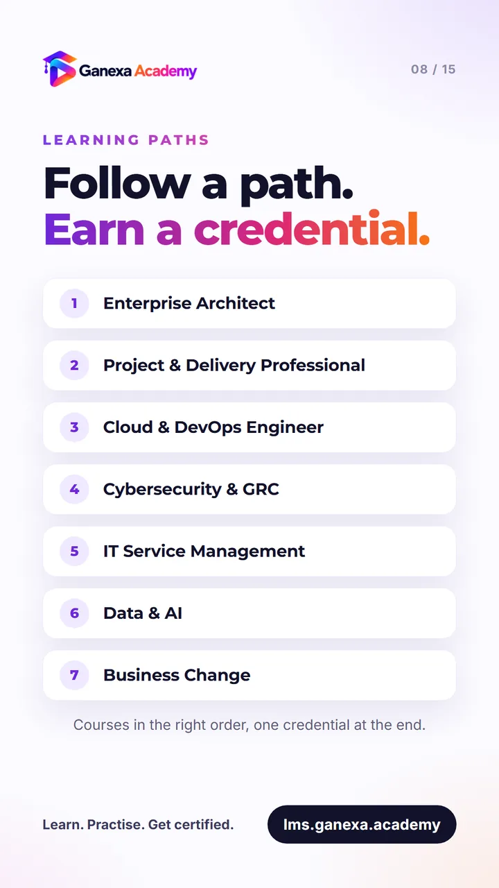 Learning paths: seven paths, each ending in one credential
