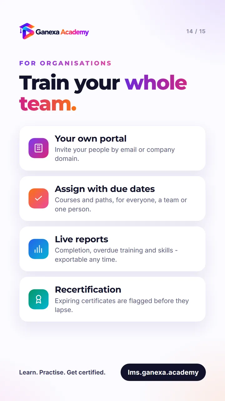 For organisations: your own portal, assignments with due dates, live reports and recertification