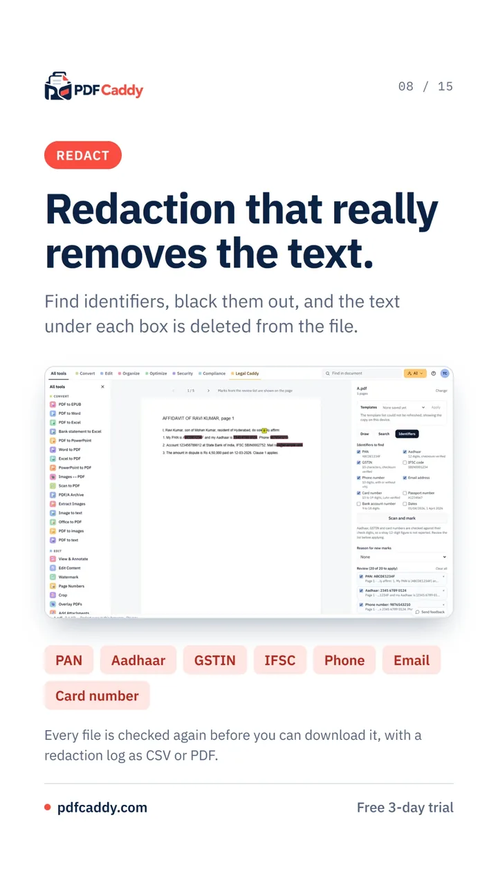 Redaction that removes the text underneath, with identifier detection and a redaction log