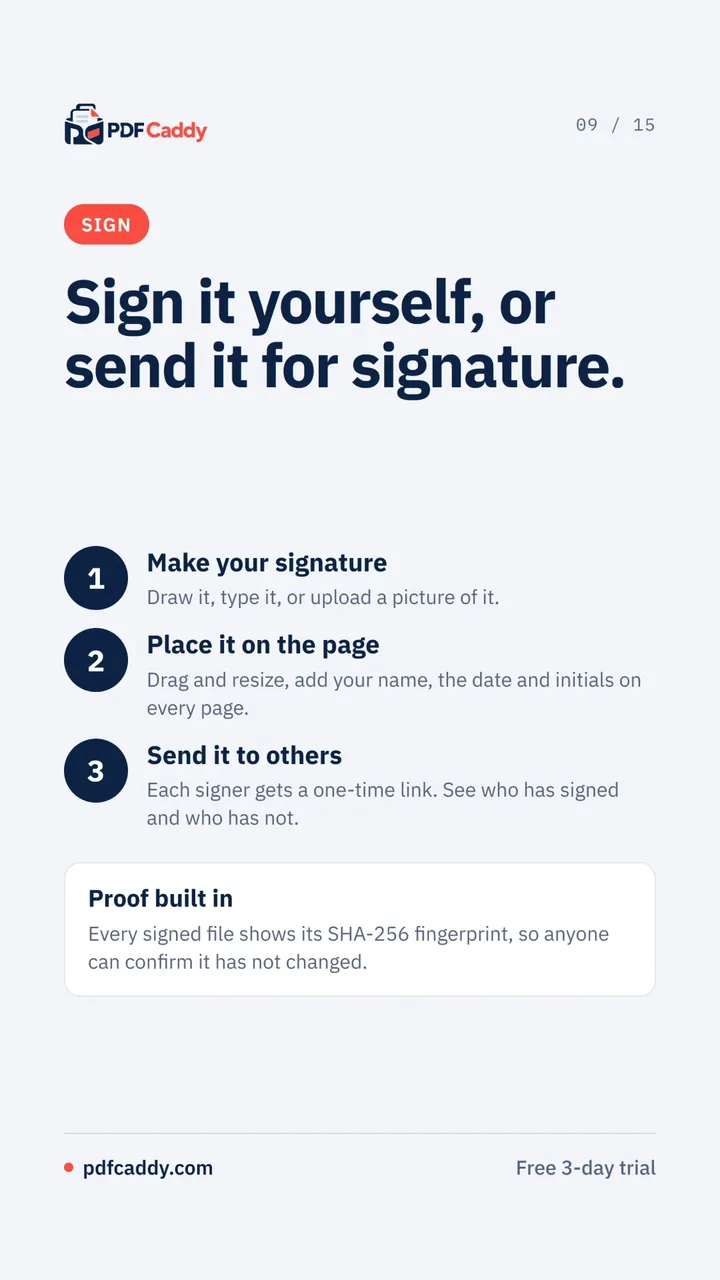 Sign it yourself or send it for signature, with a SHA-256 fingerprint on every signed file