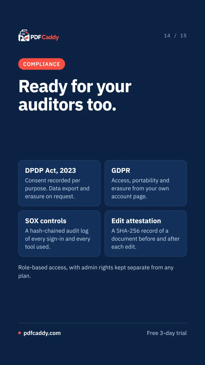 Compliance features for DPDP, GDPR, SOX controls and edit attestation